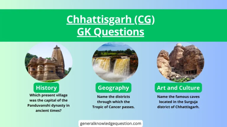 CG GK Questions and answers