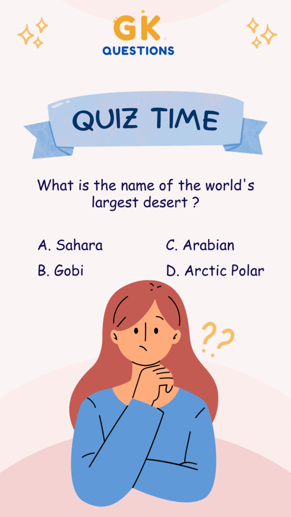 Today general knowledge quiz