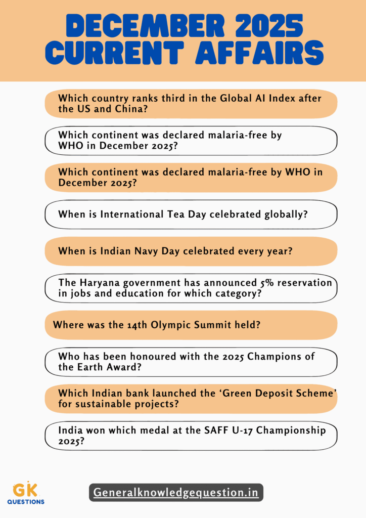 December 2025 Current Affairs