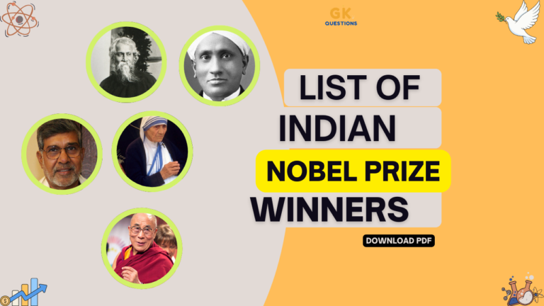 List of Indian Nobel Laureates