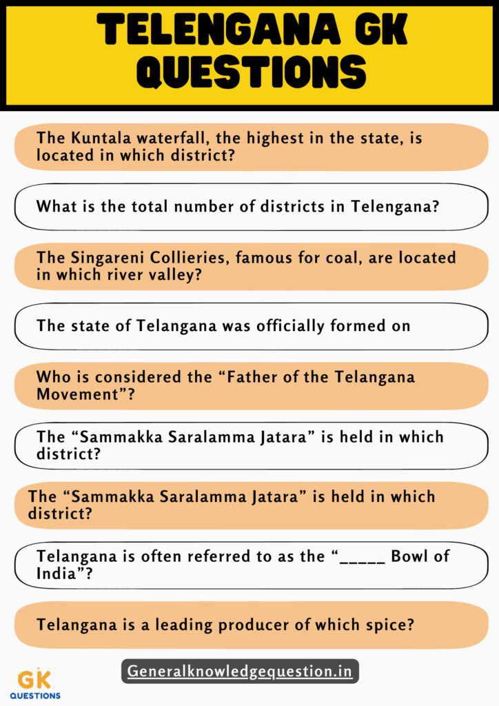 Telengana GK Questions