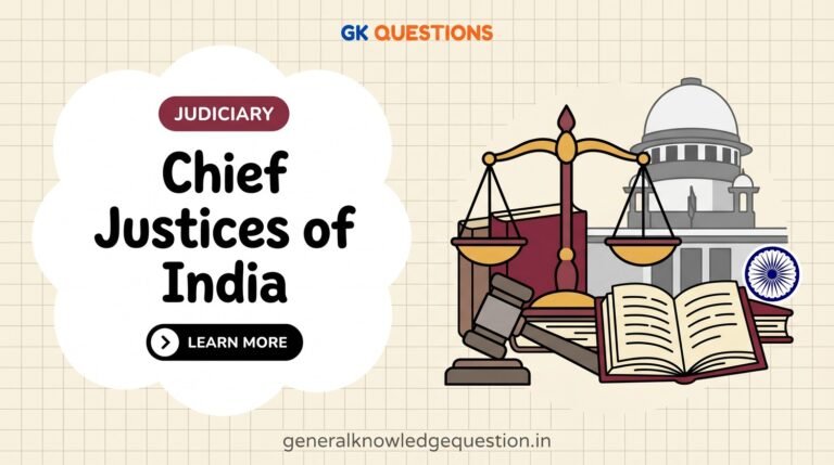Chief Justices of India GK questions