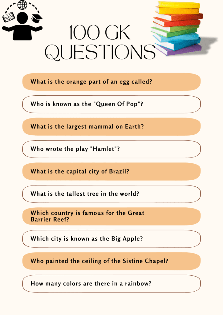 General Questions Text 100 Easy General Knowledge Questions & Answers (2026)